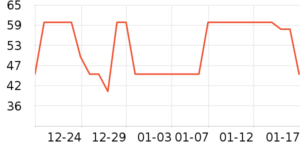 ���ʻ��������ʷ�۸�