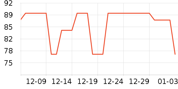 ��Ȼ�⻷è��ʳ��ʷ�۸�