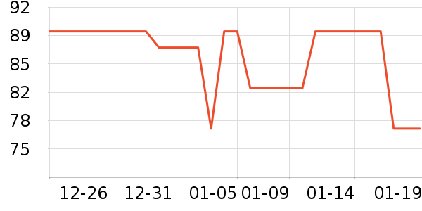 ��Ȼ�⻷è��ʳ��ʷ�۸�