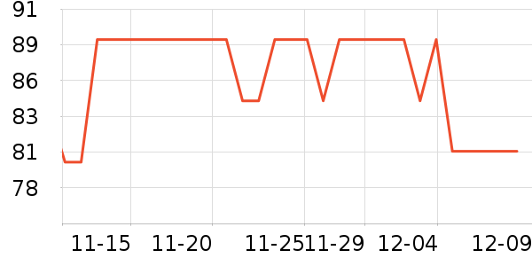 ��Ȼ�⻷è��ʳ��ʷ�۸�