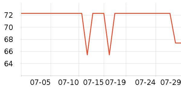 �����ɹ˪��ʷ�۸�