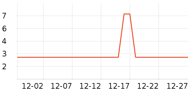 ̭��ϴ�·���ʷ�۸�