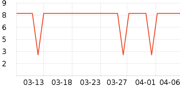 ����������ʷ�۸�