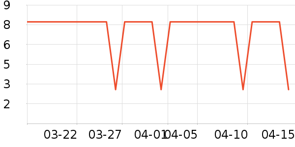 ����������ʷ�۸�