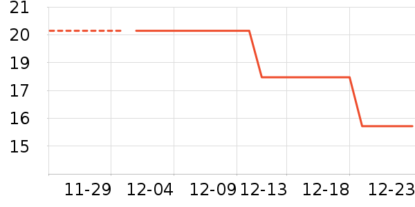 ��Ȼ�⻷è��ʳ��ʷ�۸�