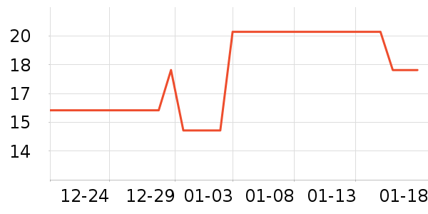 ��Ȼ�⻷è��ʳ��ʷ�۸�