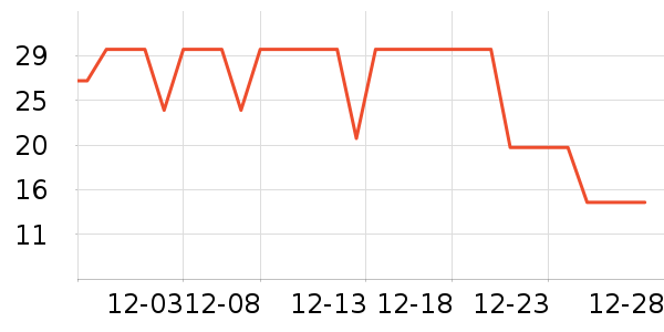 ����ɽ��ͥ������ʷ�۸�