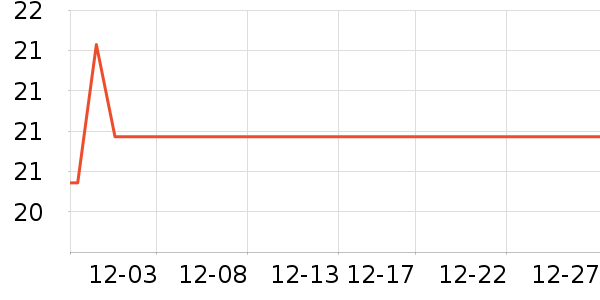 ������ҵƷ��ʷ�۸�