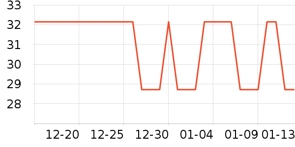 ������Ʒ��ʷ�۸�