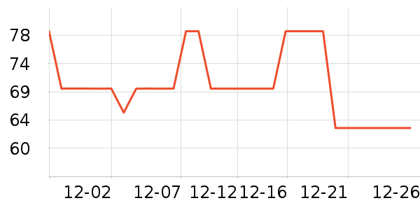 ��ɯ˯��/�Ҿӷ���װ��ʷ�۸�