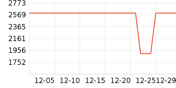 �����_ɽ�س�/��·����ʷ�۸�