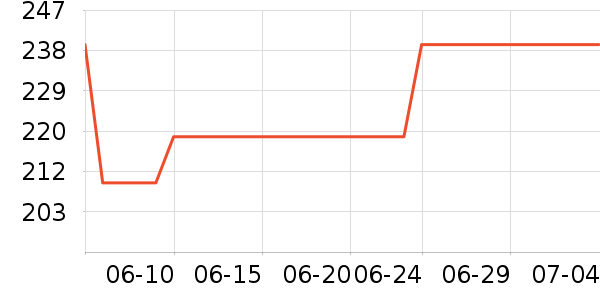 �ղ�������ը����ʷ�۸�