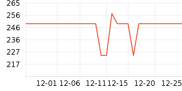 �ղ�������ը����ʷ�۸�