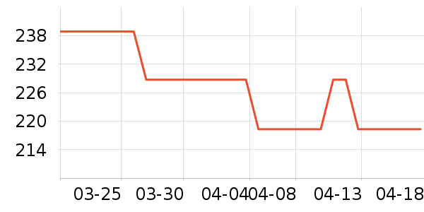 �ղ�������ը����ʷ�۸�