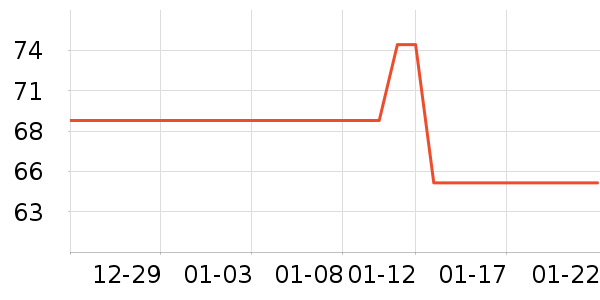 ��ɯŮʽţ�п�/���п�/�̿���ʷ�۸�