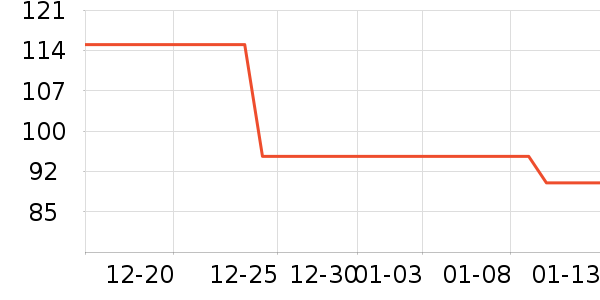 ͳҫGPS������ʷ�۸�