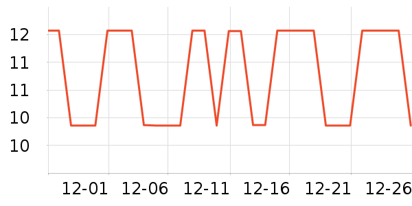 ����Ʒ�Ʒ���/�����ʷ�۸�