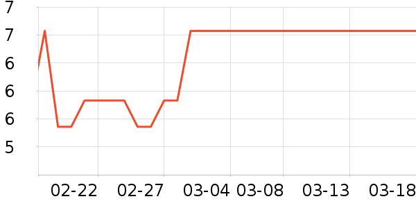 ����Ʒ�Ʒ���/�����ʷ�۸�