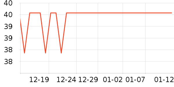 ��˹��¡������ʷ�۸�