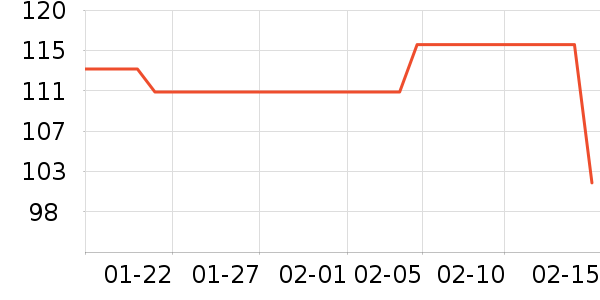 ŷɯŮʽT����ʷ�۸�