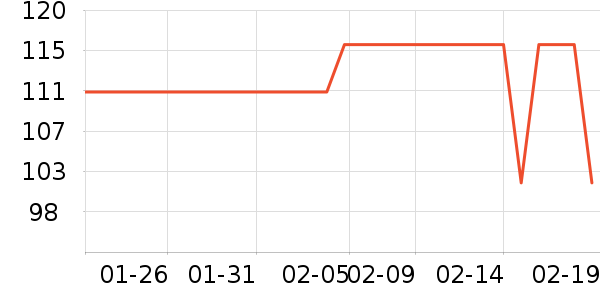 ŷɯŮʽT����ʷ�۸�