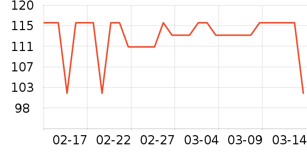 ŷɯŮʽT����ʷ�۸�