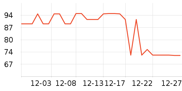 ��Ȼ������CC/BB˪��ʷ�۸�