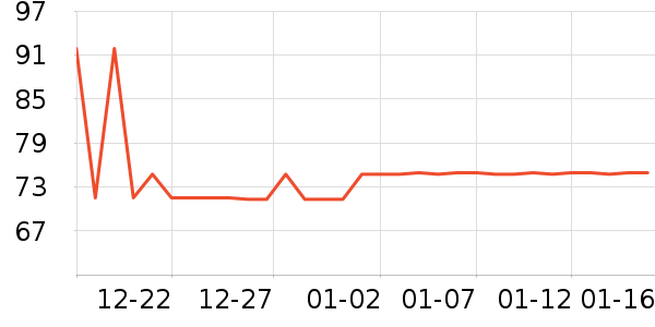 ��Ȼ������CC/BB˪��ʷ�۸�