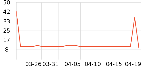 �𵤶����/������ʷ�۸�