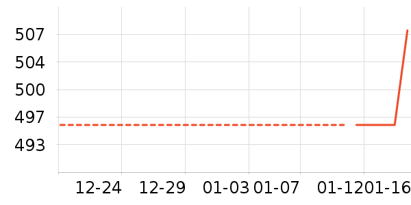 ��Ӱ׾���ʷ�۸�