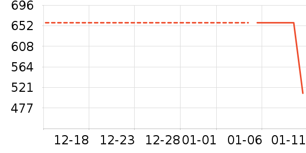 ��Ӱ׾���ʷ�۸�