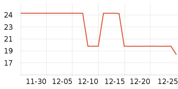 ��������ü��/ü��/ü����ʷ�۸�