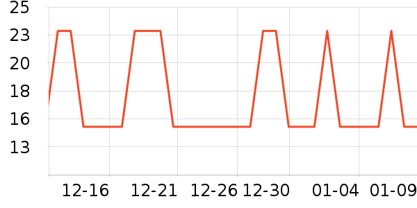 �Ź�������ʷ�۸�