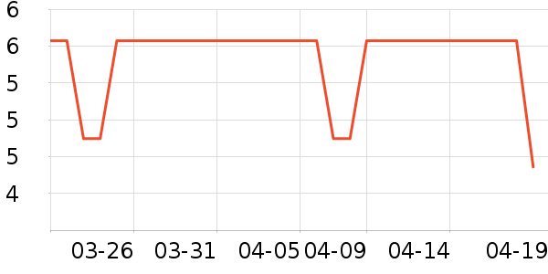 �����±���/������ʷ�۸�