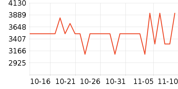 �������ֱ���ʷ�۸�