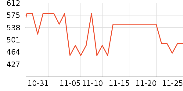 ¡˳ͭ��������ʷ�۸�