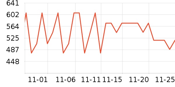 ¡˳ͭ��������ʷ�۸�