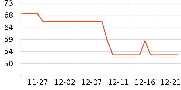 ����Ƥ��������������ʷ�۸�