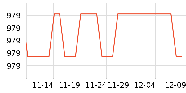 ˮ�Ǳ�����ʷ�۸�