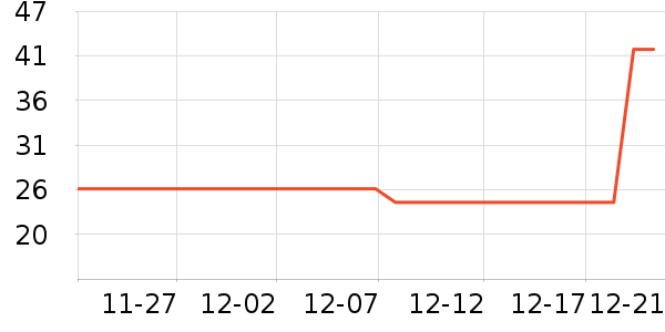 ����ʳ��ʷ�۸�