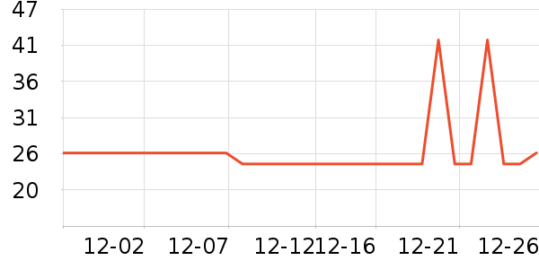 ����ʳ��ʷ�۸�