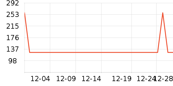 �����˶�Ь��ʷ�۸�