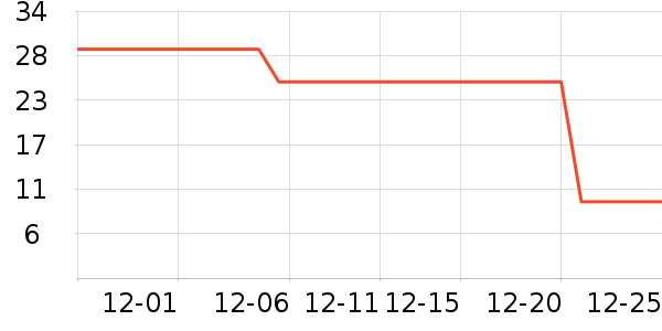 ��ԡ¶��ʷ�۸�