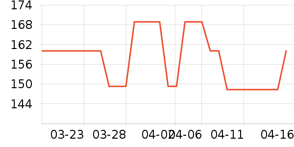 Ψ׿�������/�ֱ���ʷ�۸�