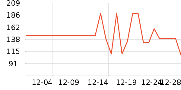 ��̬�Ʊ�Я/�ƶ���Դ��ʷ�۸�