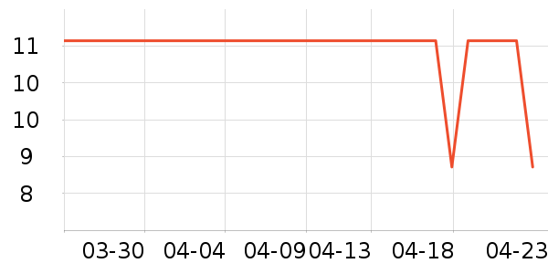 ����������Ʒ��ʷ�۸�