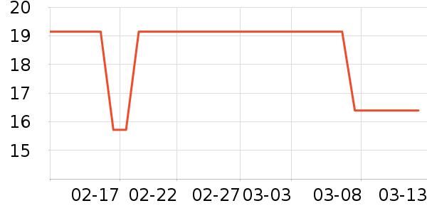 �ٲ�ζ�۽�/����/������ʷ�۸�