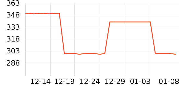 ����������ʷ�۸�