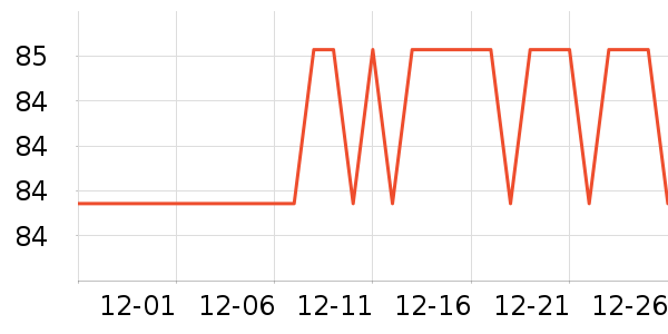 Ӣ�����廤����װ��ʷ�۸�