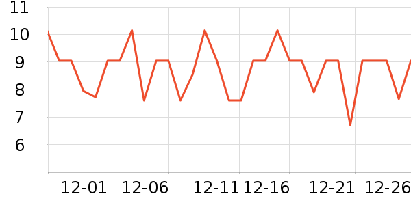 ��������һ���Բ;���ʷ�۸�